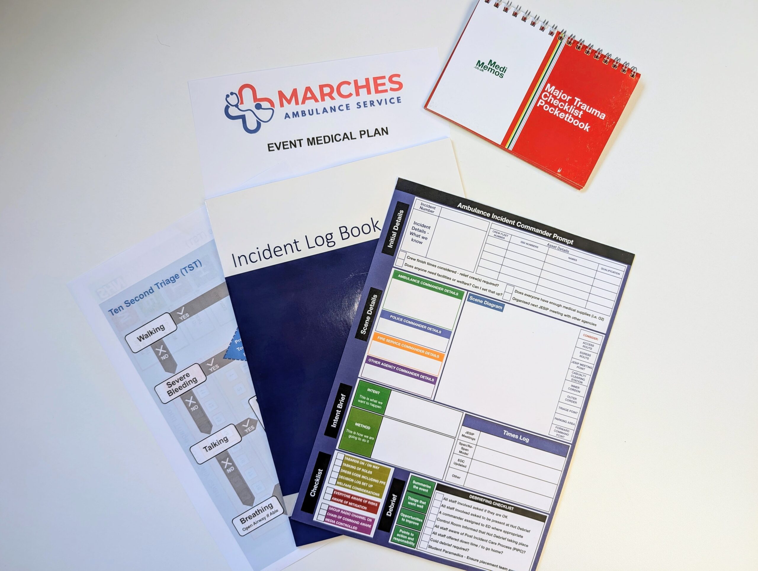 Purple Guide medical needs assessment plan with major incident response tools and protocols